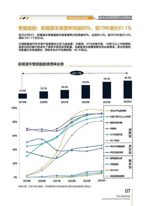 东莞141起亚对未来市场的预测，名爵汽车品牌文化的传播